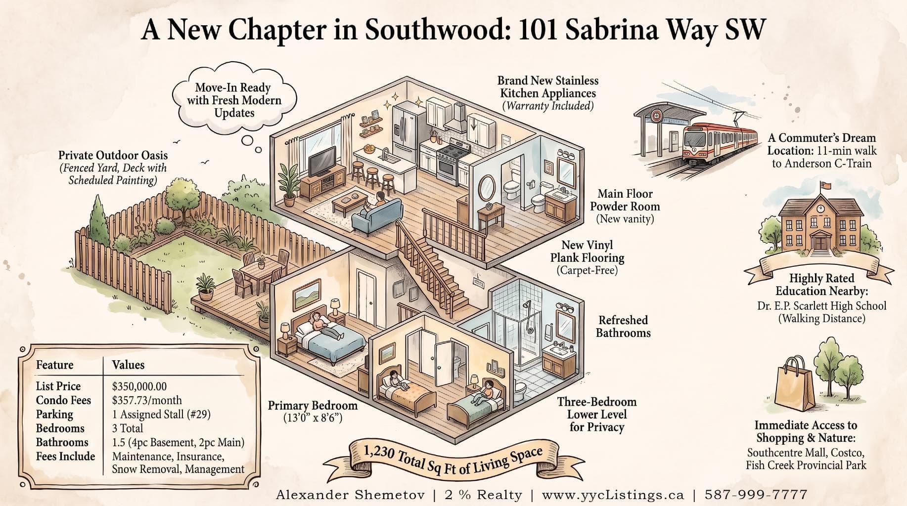 101 Sabrina Way SW — photo 3